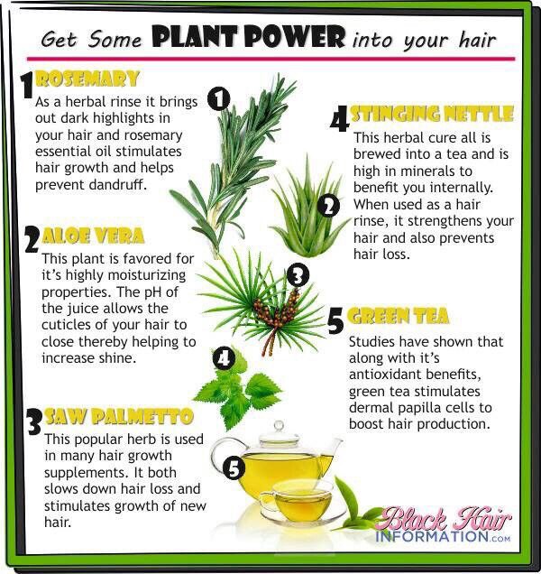 Natural Hair Remedies 