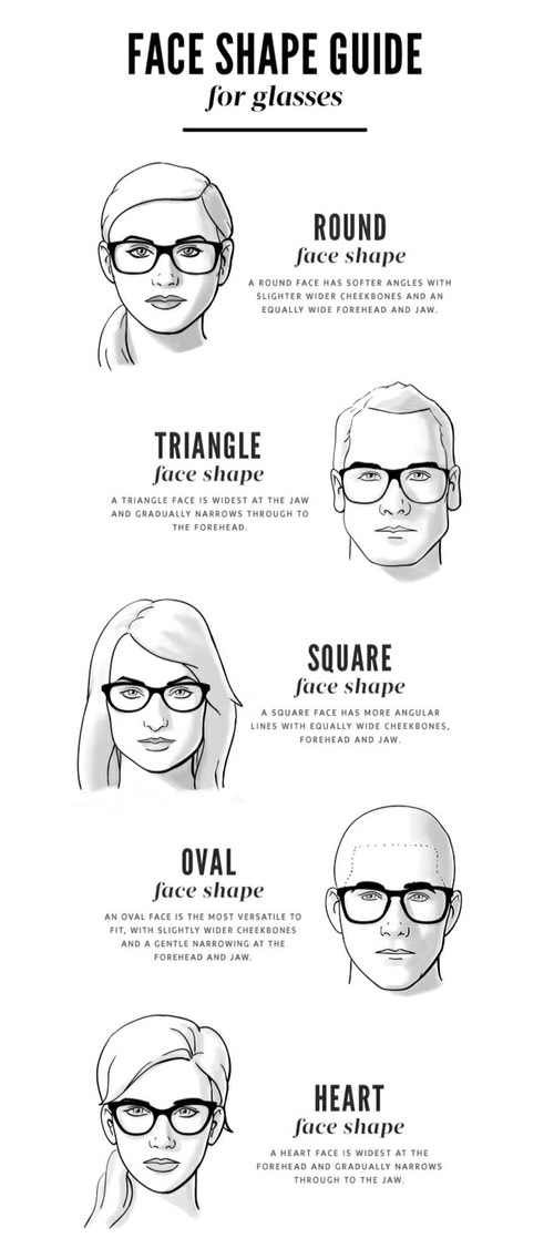 " Face Shape Guide For Glasses"
