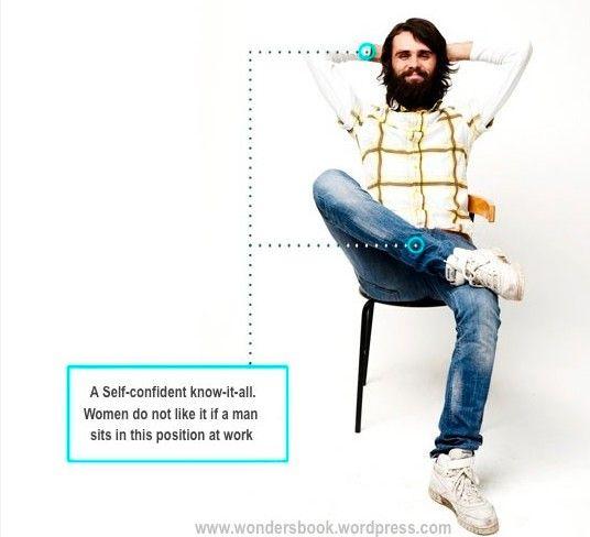 Body Language!
