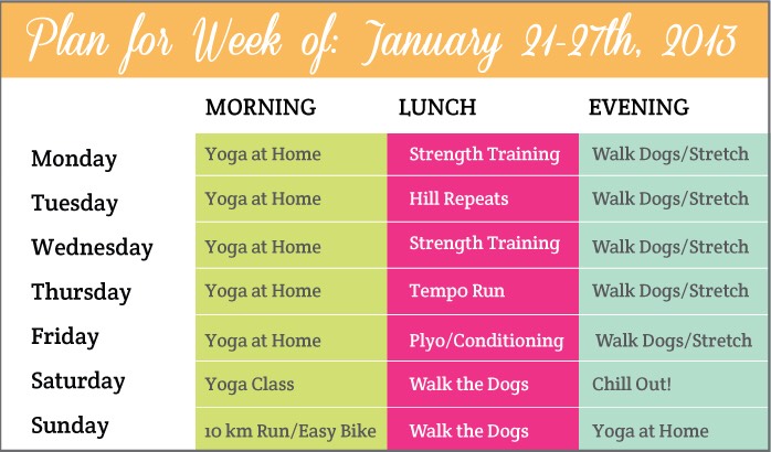 Your Fitness Guide prt 3