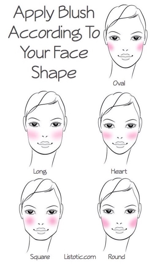 Makeup Secrets Every Girl needs to Know💋