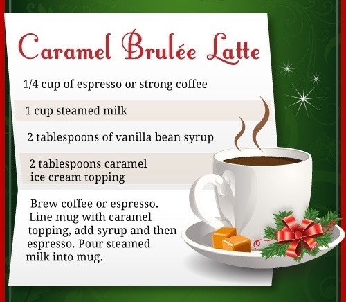 Starbucks Holiday Drinks!