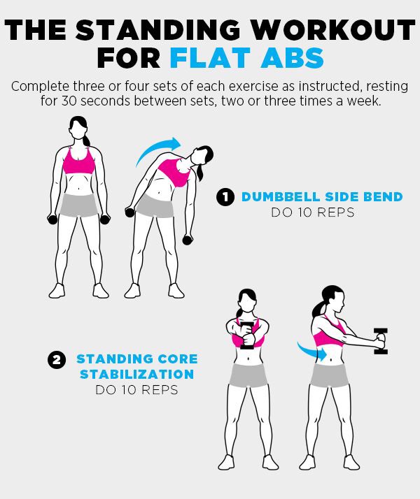 How To Get Abs In A Month!!