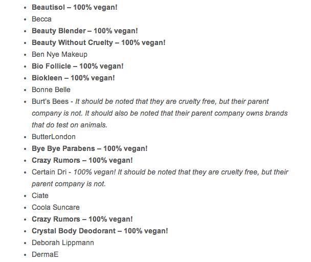 List Of CRUELTY FREE AND VEGAN Beauty Brands!!
