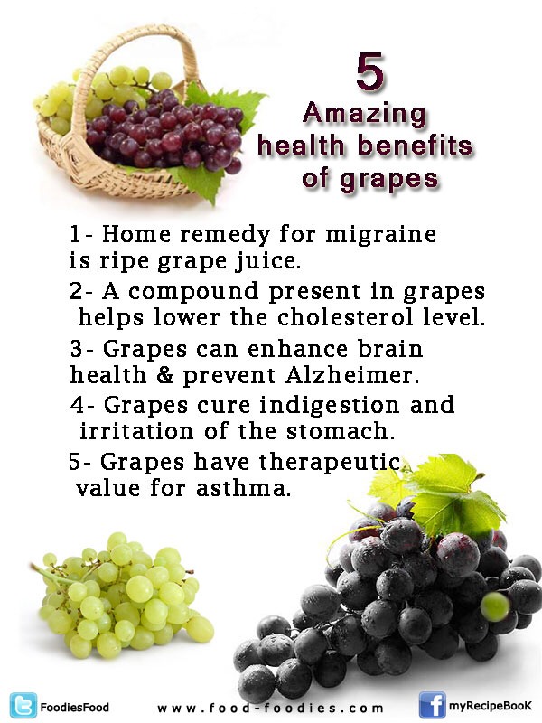 Awesome Food Health Benefits