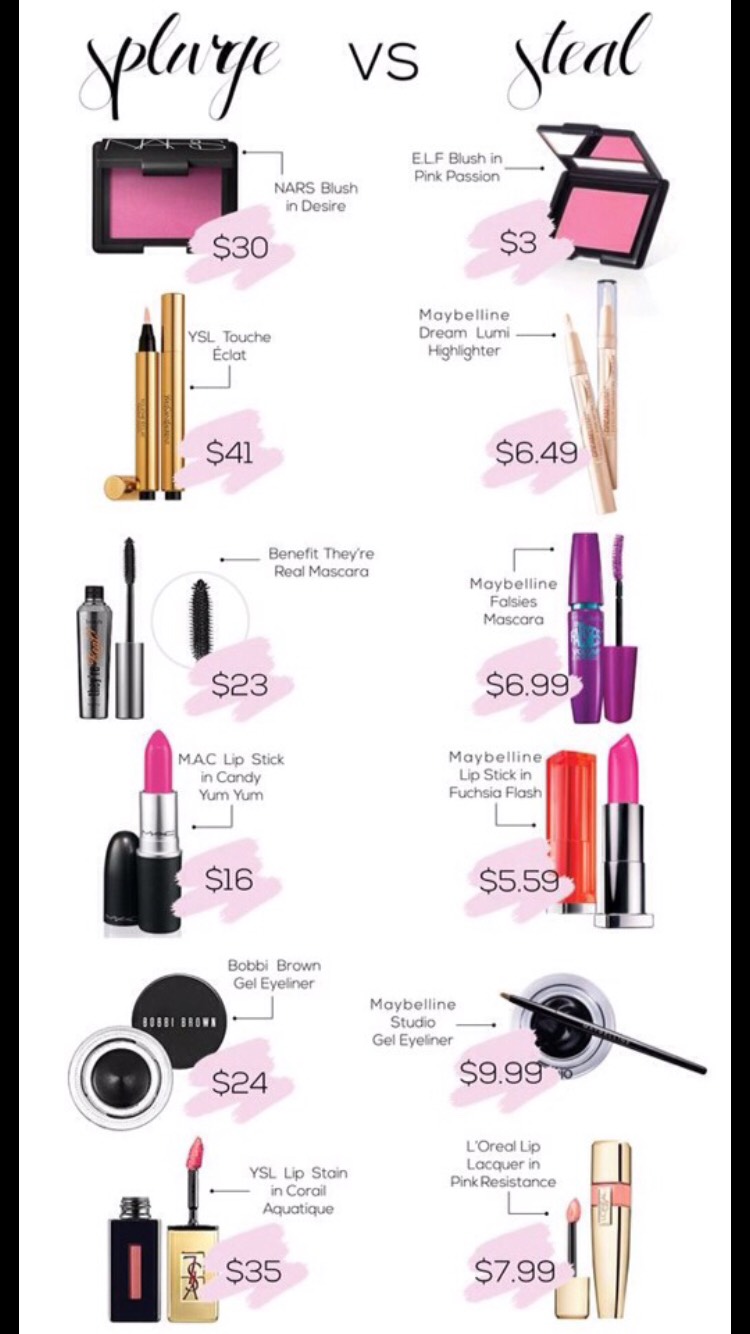 Drugstore Alternatives For High End Makeup 💋💄