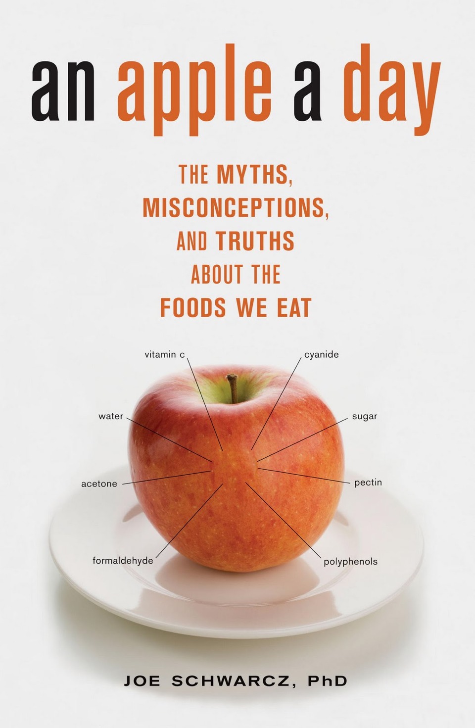 An Apple A Day Keeps The Doctor Away