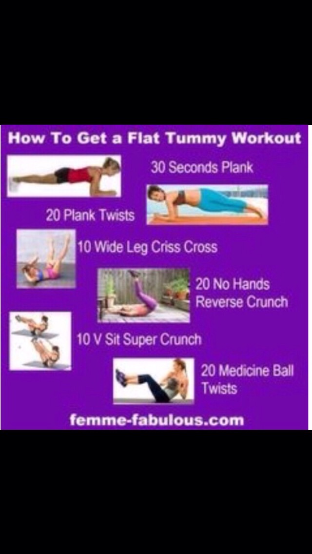 Flat Belly Fast