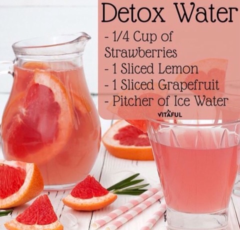 Detox Water Recipes