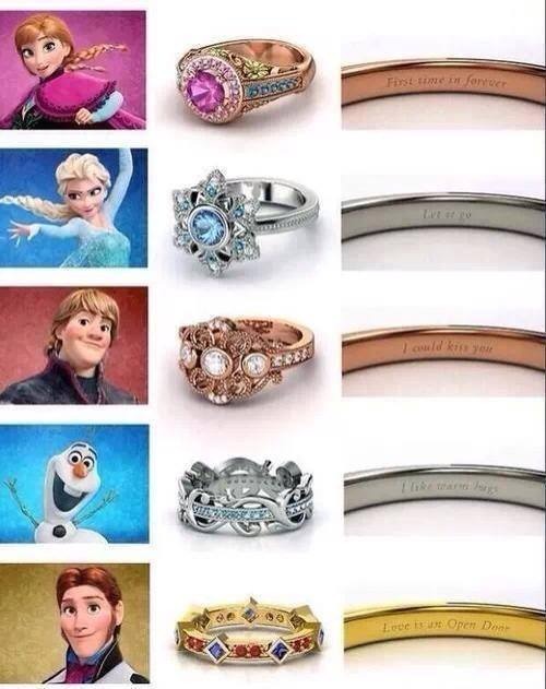 Disney Inspired Rings!!!