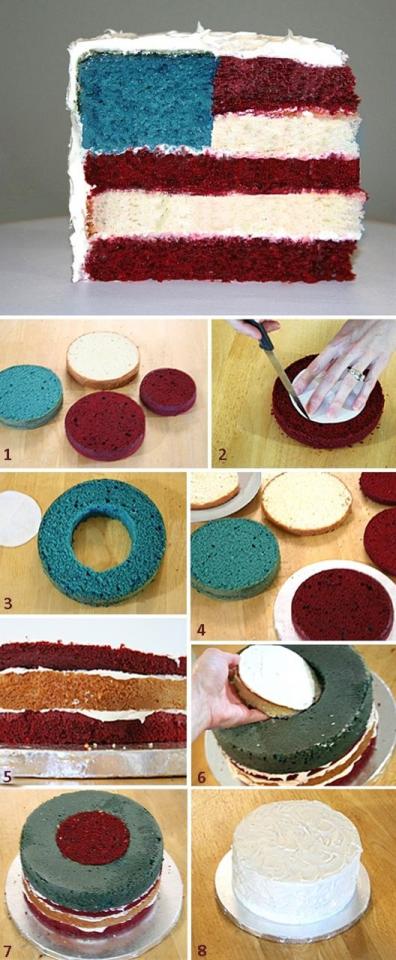 Cake/Cupcake Decorating And Baking Ideas