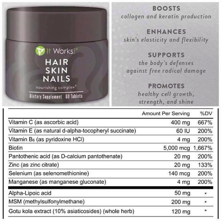http://trishtightentone.myitworks.com