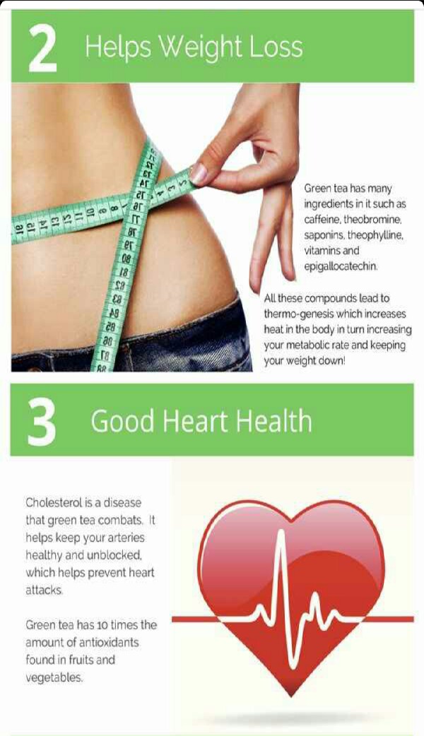 Why You Should Be Drinking Green Tea!!