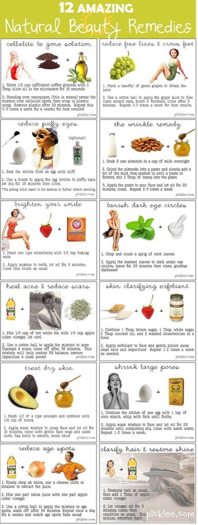 How To get Rid Of Acne Scars..the Natural Way