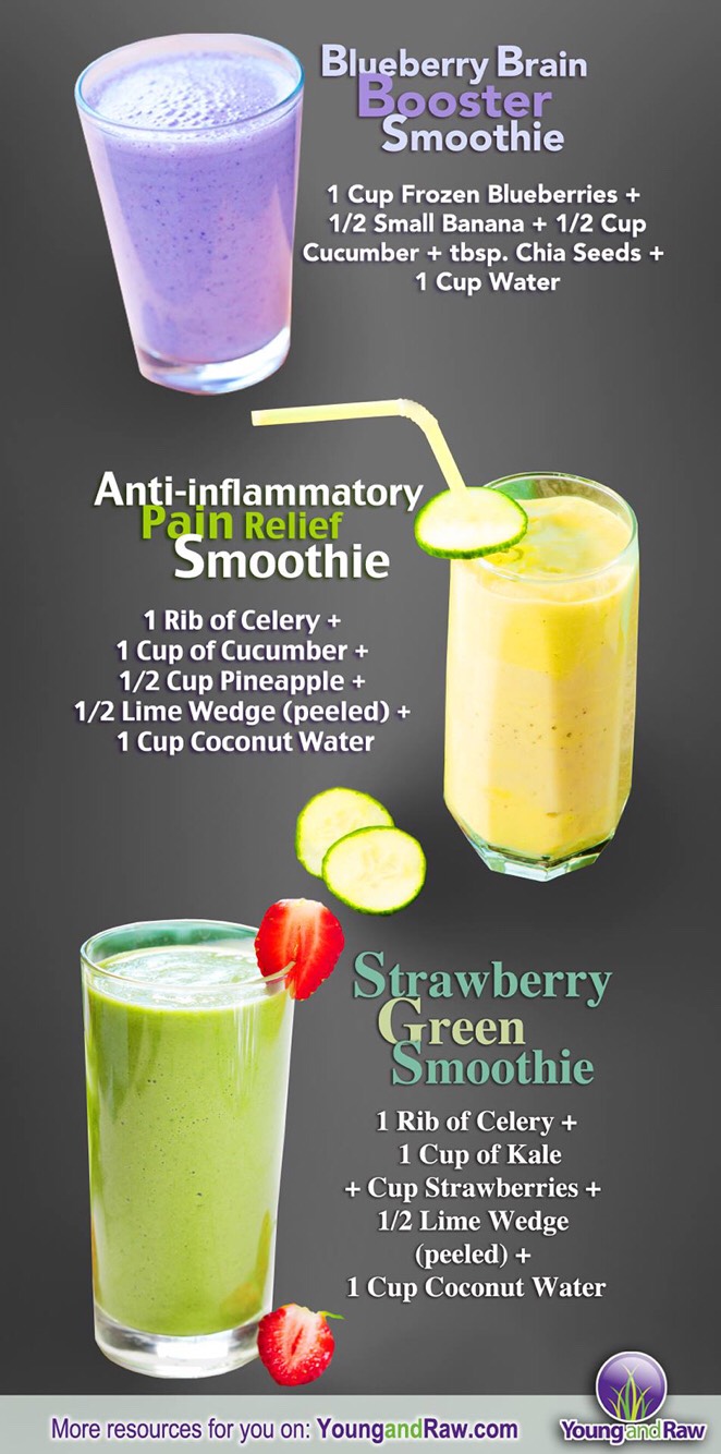 💟74 Smoothie & Juice Recipes For Weight Loss & More💜
