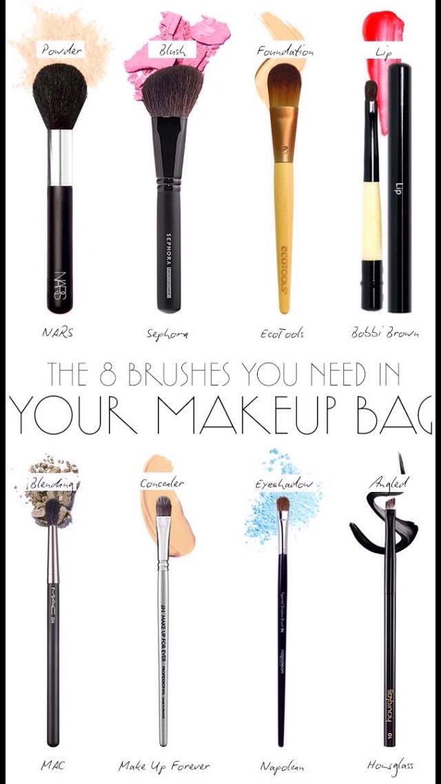 Knowing your brushes and their uses is important because certain brushes are made for certain parts of your face. Some bristles are softer for the more sensitive parts of your skin, and the shapes of the brushes can depend on contour or blending. 
