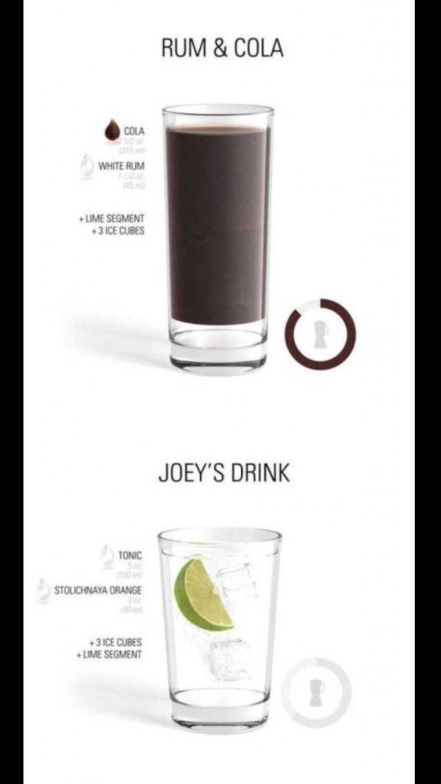 Mixed Drinks Recipes 