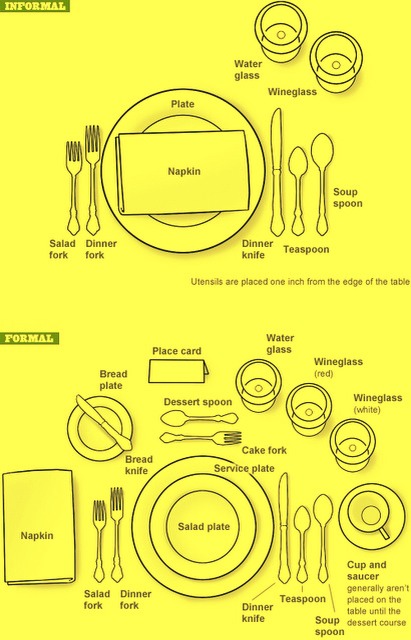 The Proper Way To Set A Table🍴🍛