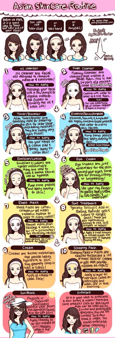 Tips For A Flawless Face