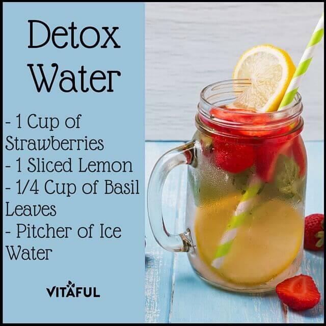 Detox Water Recipes