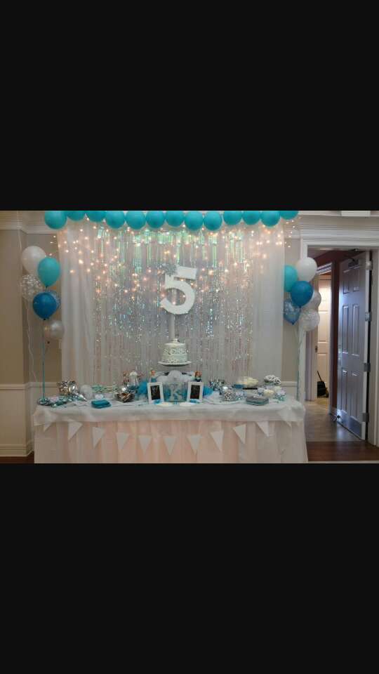 birthday parties