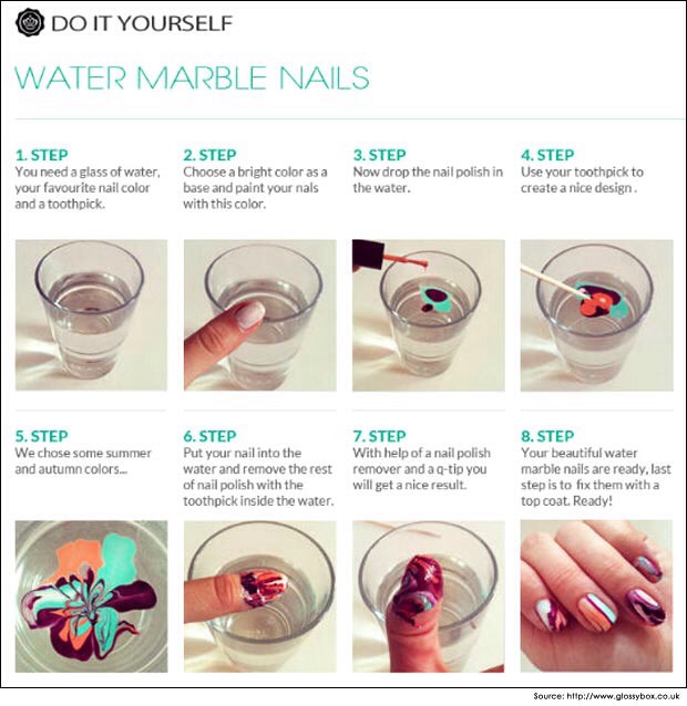 Cutest Marbling Nail Tutorial πππ―