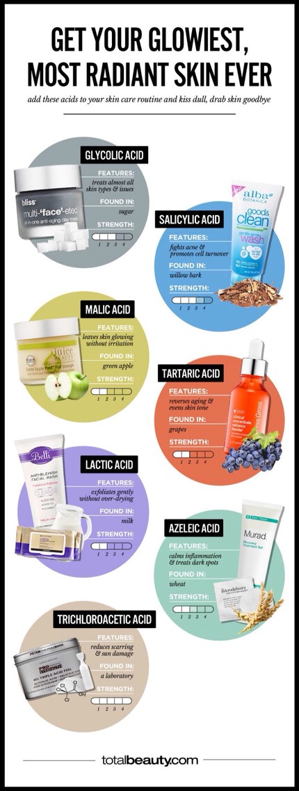 Tips For A Flawless Face