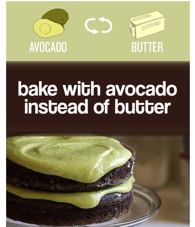 26 Step Guide Of Food Substitutions That Will Help You Lose Weight And Be Healthier 
