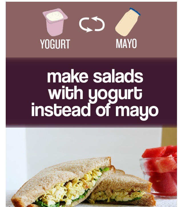 26 Step Guide Of Food Substitutions That Will Help You Lose Weight And Be Healthier 