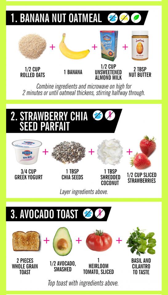🍏🍎🍗16 Healthy Eating Rules You Should Always Follow🍏🍎🍗