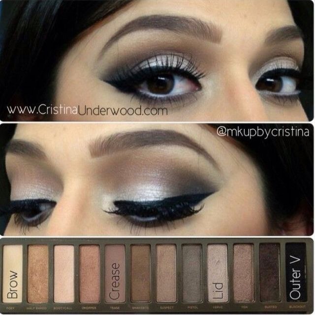 Eyeshadow Makeup Tutorial