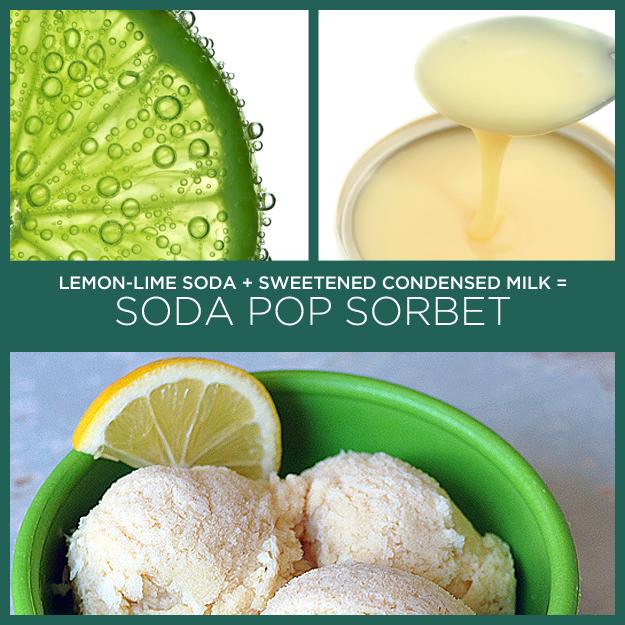 Lemon-Lime Soda + Sweetened Condensed Milk = Soda Pop Sorbet