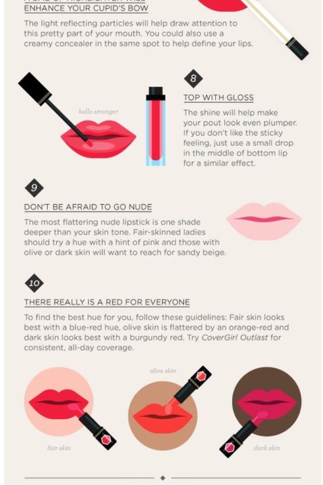 Makeup Essentials Tips