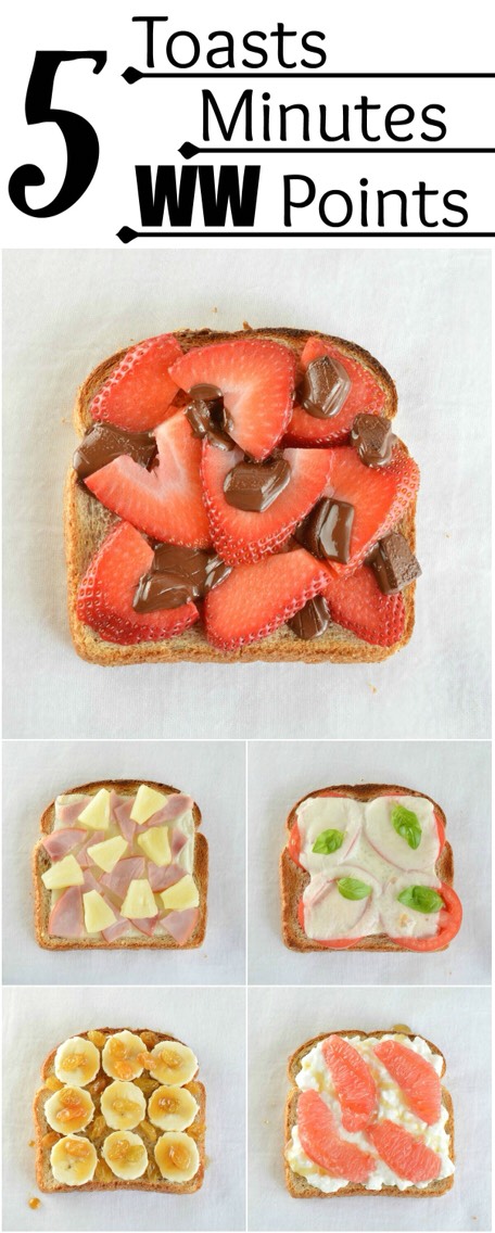 Easy, Healthy, and Delicious 5 Minute Breakfast Ideas! πͺπΌπ³π΄