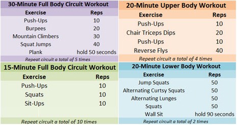How To Get That Perfectly Fit Body In 30 Days 