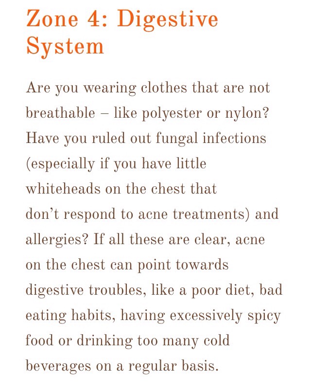 What is your Body Acne Telling you? 
