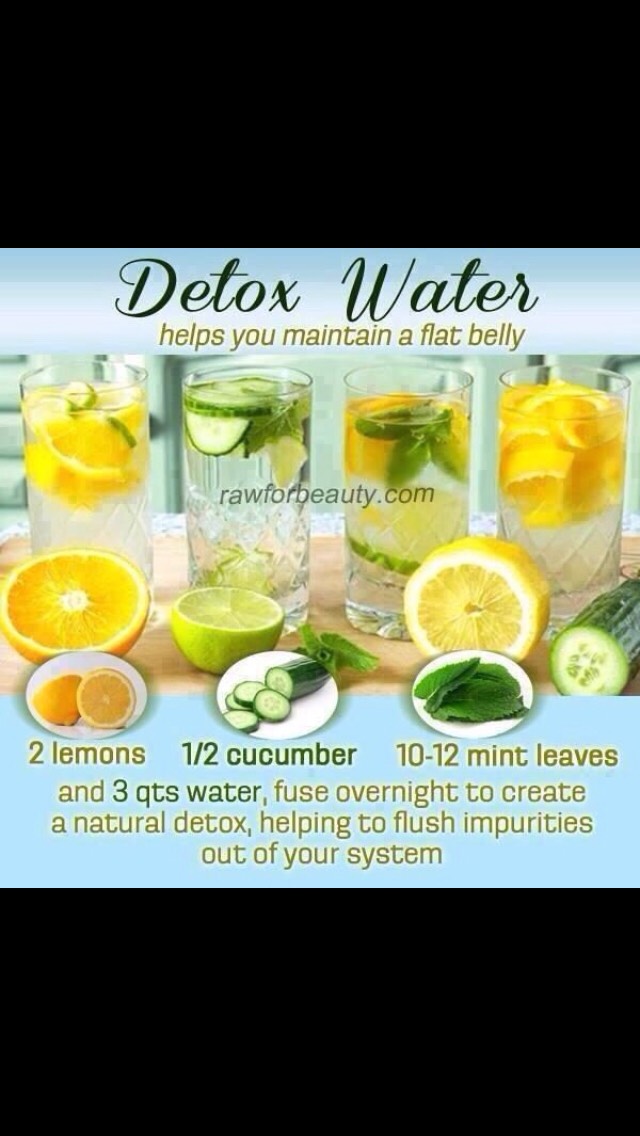 20 different Detox Water😊💕
