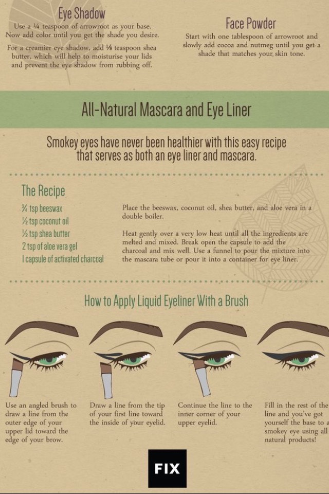 Beauty Challenge Tips #GreenGoddess