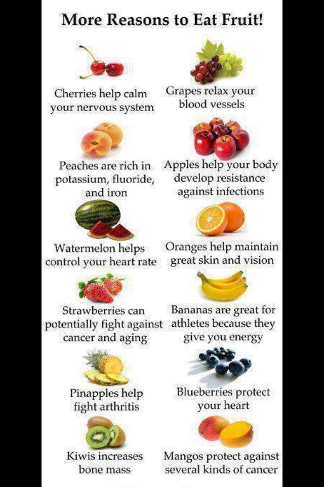 Healthy Food