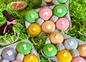 "Some Pretty Cool Easter Life Hacks"