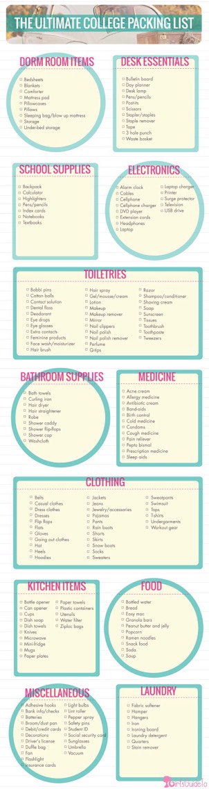 25 College Dorm Room Tips/Hacks