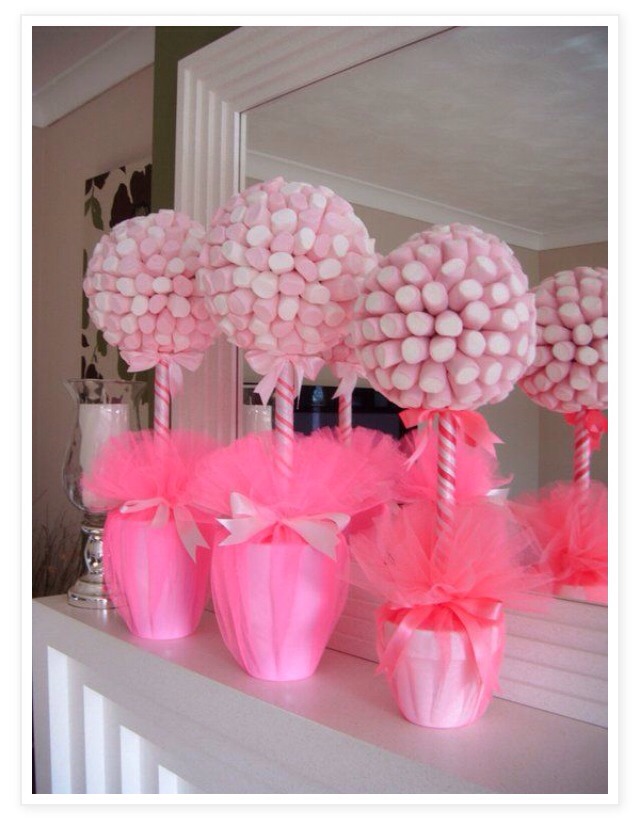 Candy Trees