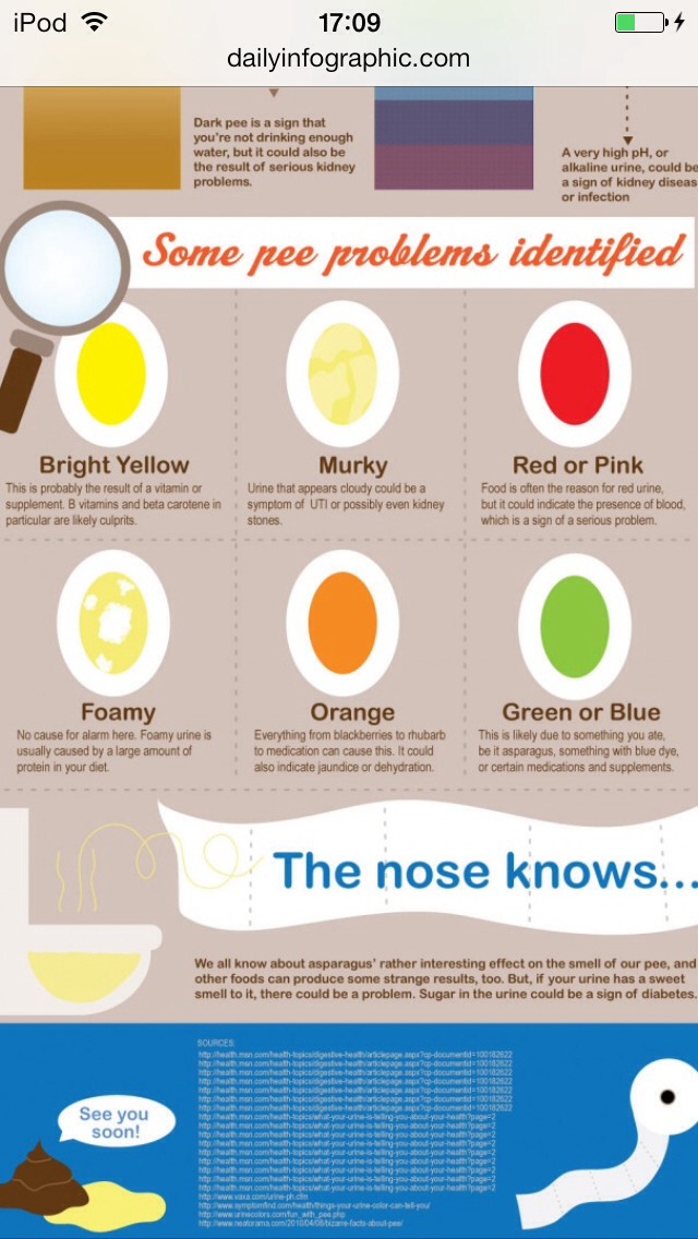 Poop Saving Facts 😄