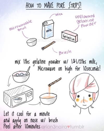 Beauty Tips π