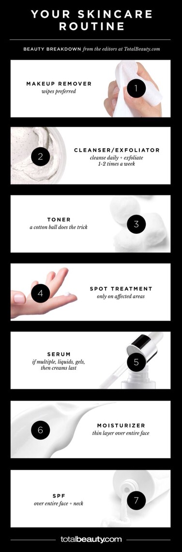 Tips For A Flawless Face