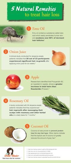 Home Remedies To Prevent Hair Loss And Promote Fast Hair Growth. 