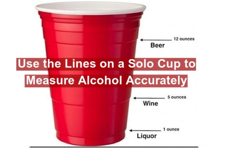 A Bucket-Load Of Life Hacks That Will Change Your Life Forever!