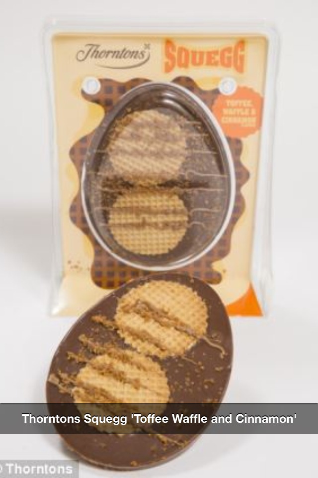 Strange Easter Eggs 