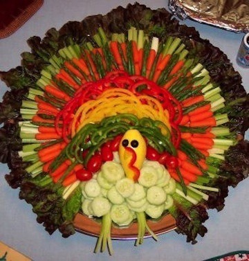 Thanksgiving Food Decor 