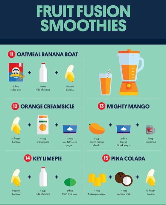 🍇🍒3 Ingredient Smoothie Recipes🍒🍇